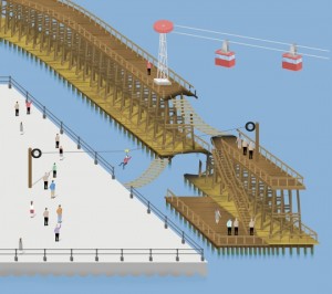 Staithes - TWBPT Proposal Ideas copy